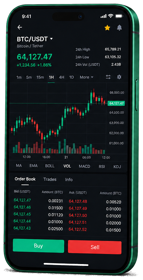 Stvaldegrun Trading-App auf dem Mobilgerät – Live BTC/USDT Chart, Orderbuch sowie Kauf- und Verkaufsoptionen